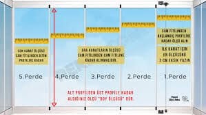 Plise Perde