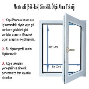 PENCERE SİNEKLİK SETİ